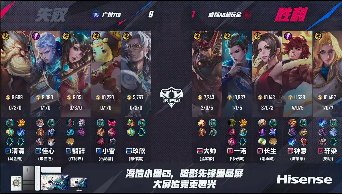 首轮打狼队, 盾追着打, 大乔来接应 首轮打狼队, 盾追着打, 大乔来接应