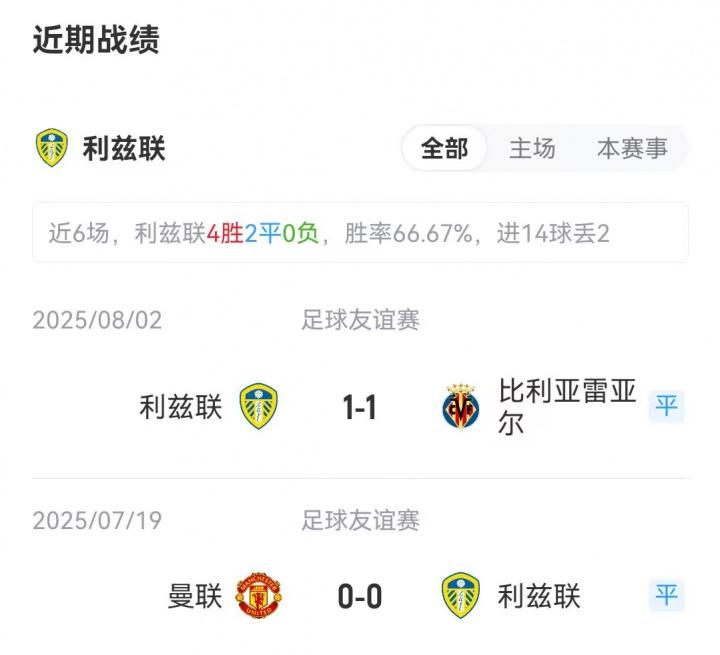 泰拉恰诺, 詹姆斯, 埃勒图 泰拉恰诺, 詹姆斯, 埃勒图