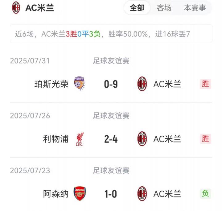 皮塔雷拉, img 皮塔雷拉, img