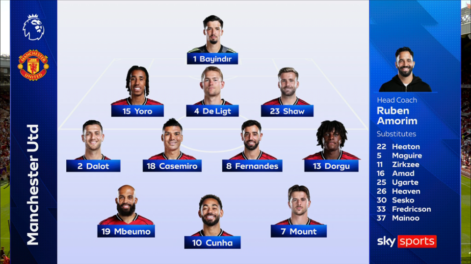 创造队史英 创造队史英