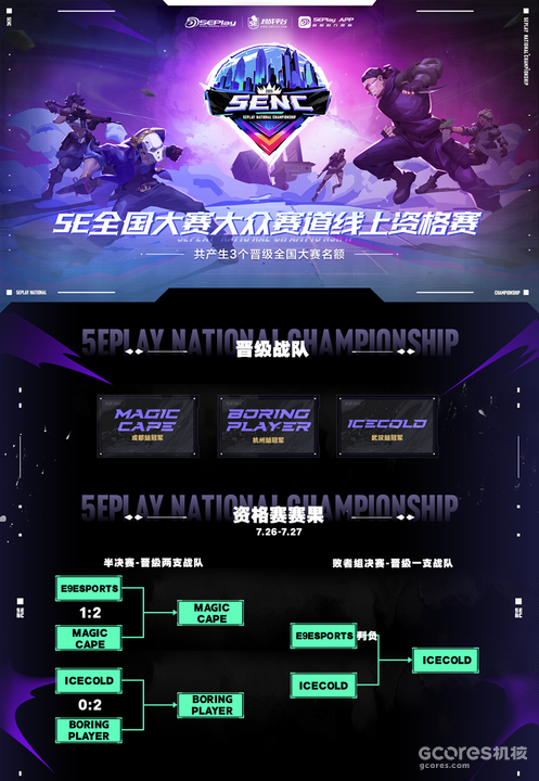 传统的PC, 该选手因使