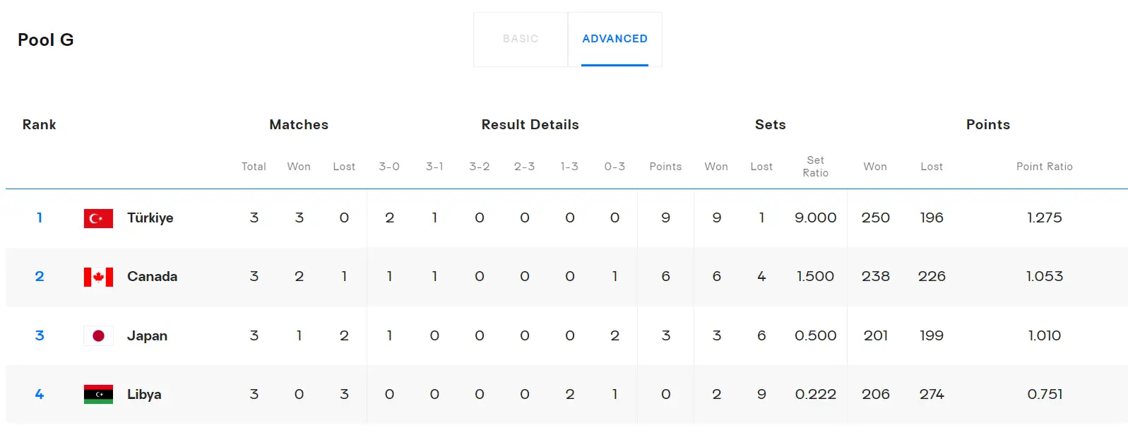 日本男排作, alt 日本男排作, alt