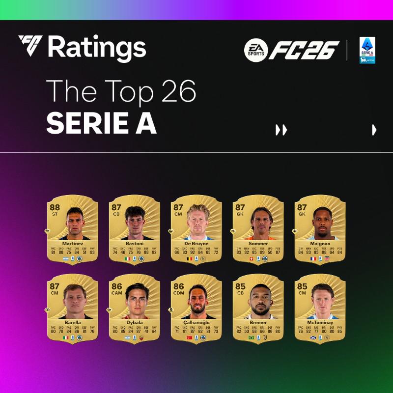 普利希奇, 国际米兰 普利希奇, 国际米兰