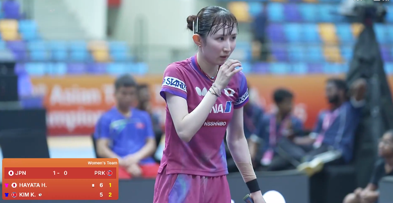 金琴英取得, XUZhc